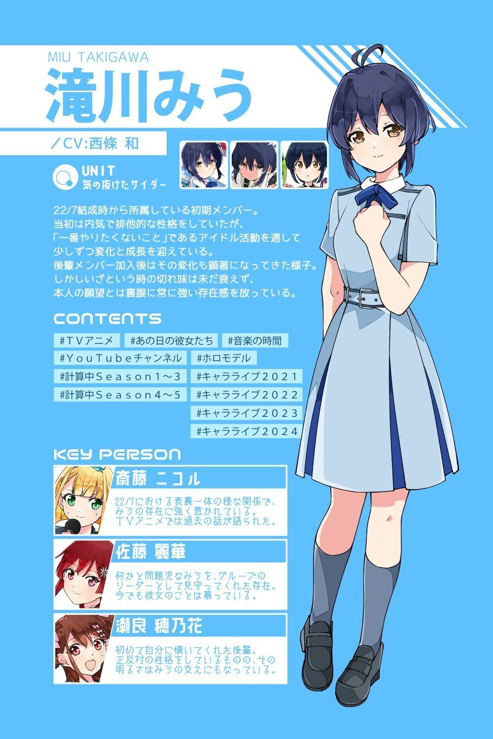 とれふるさんの22/7ナナニジメンバーのキャラクター紹介のイラストが