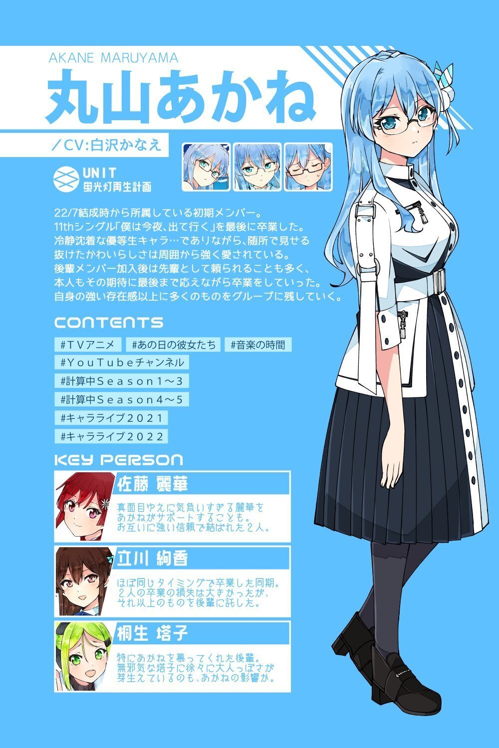 とれふるさんの22/7ナナニジメンバーのキャラクター紹介のイラストが