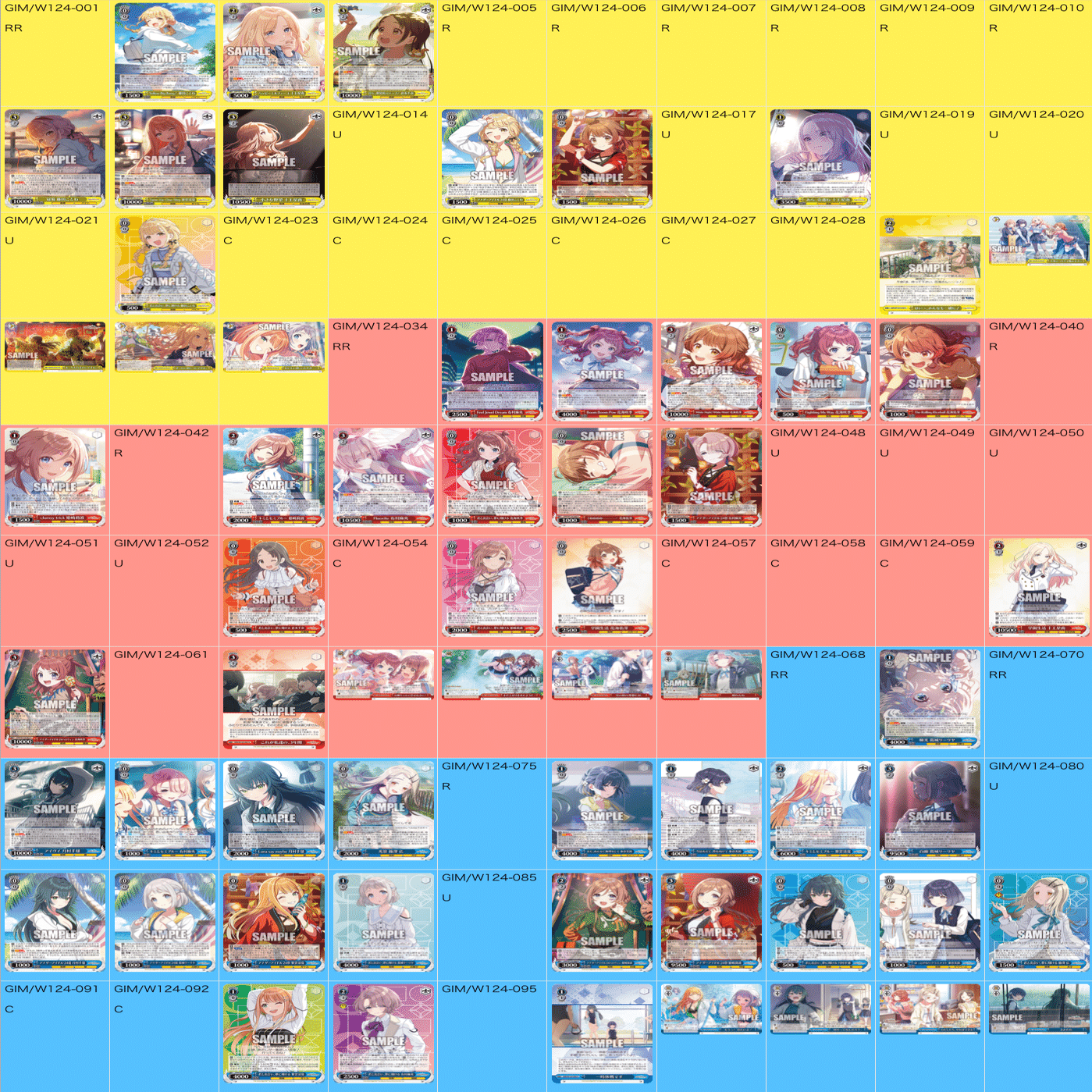 ヴァイスシュヴァルツ】学園アイドルマスター カードリスト 〜5/2＋