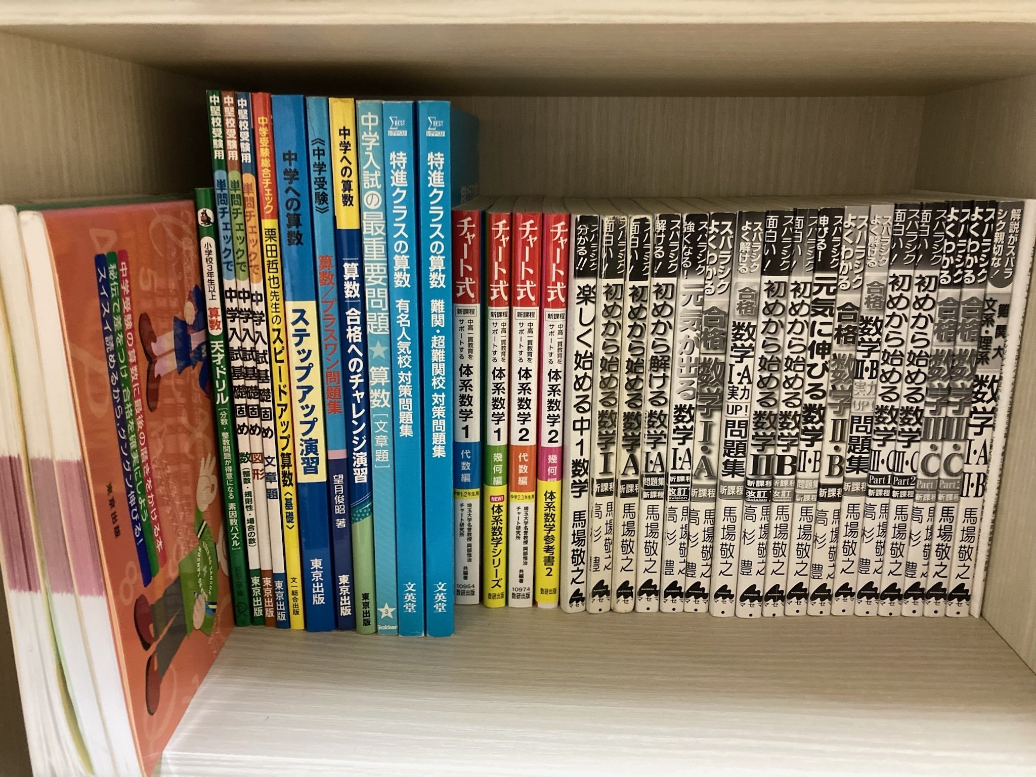 独学で高校数学をやり直し、おすすめ参考書3選【計算力＋中学数学も