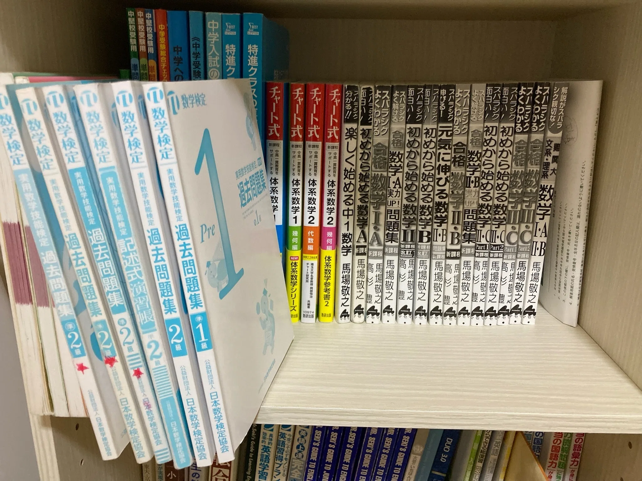 独学で高校数学をやり直し、おすすめ参考書3選【計算力＋中学数学も