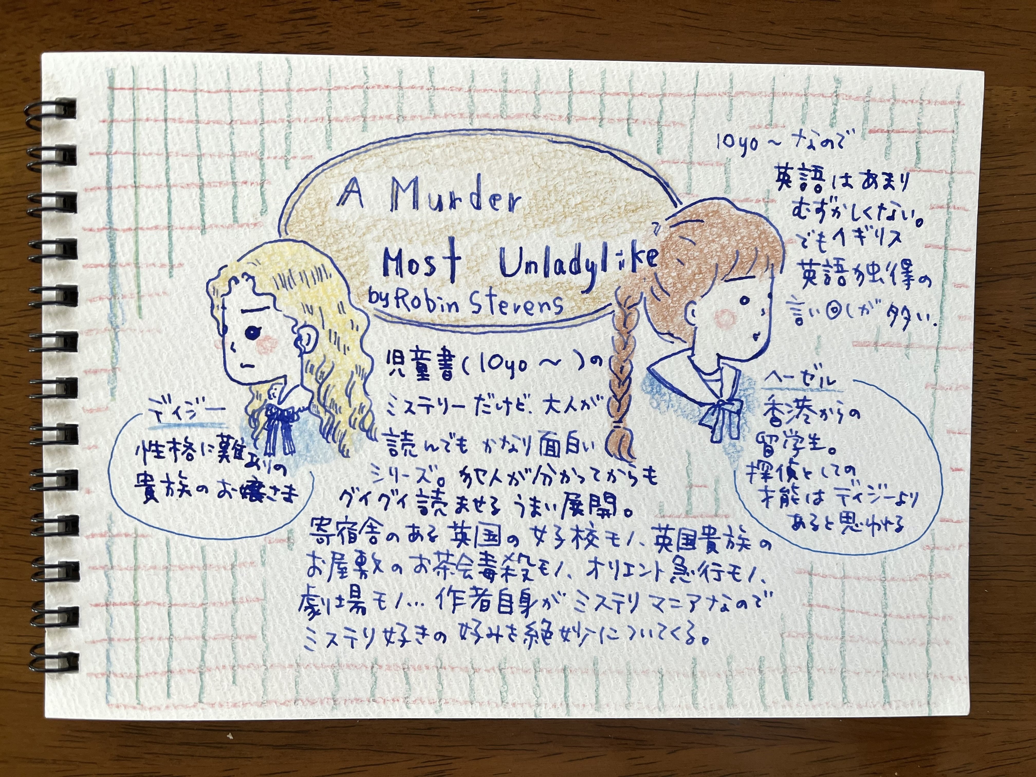 ミステリー好きな私の英語読書の道（その1）｜ほしのあお