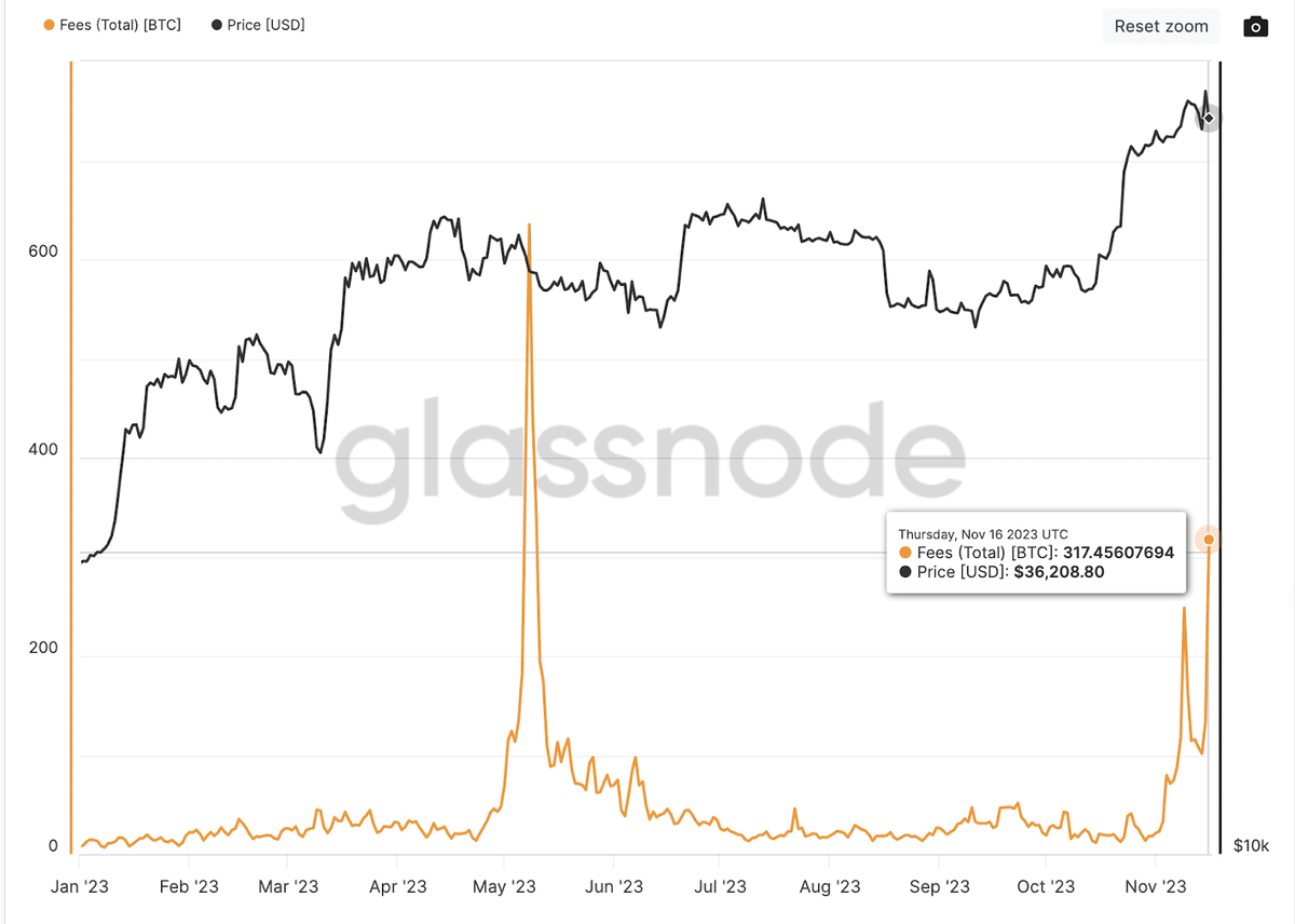 Bitcoinオーディナルとは何か？Bitcoin NFTの究極ガイド｜KuCoin（クーコイン）