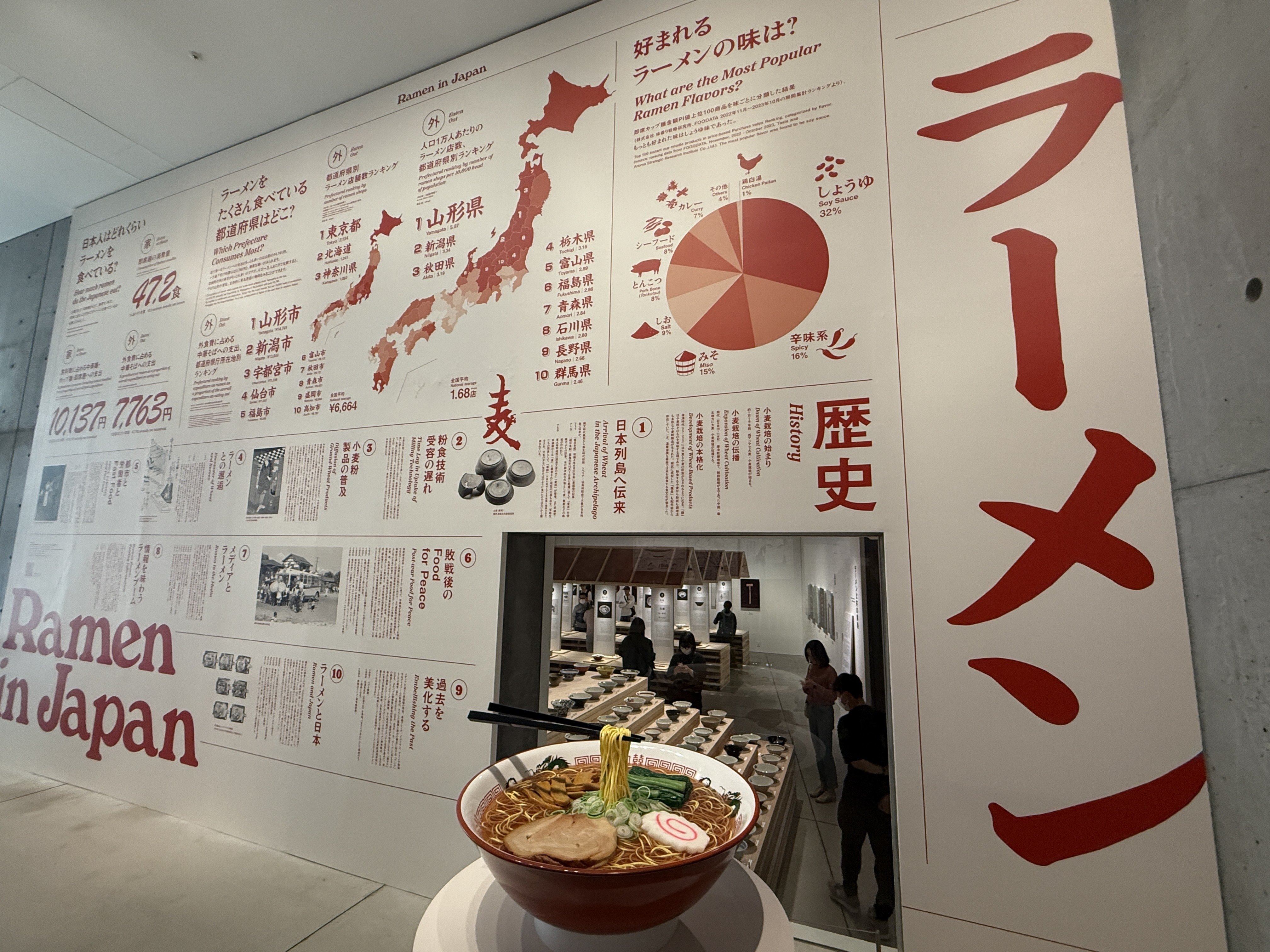 ラーメンどんぶり展」に行って「すごく良かった」と感じたワケ｜江六前
