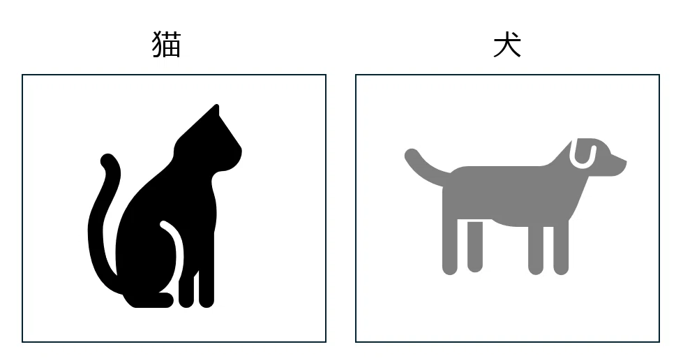 色調の異なる2つの対象物の例