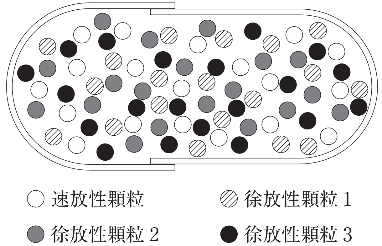 松廼屋｜論点解説 薬剤師国家試験対策ノート 必須問題 薬剤 第110回 全
