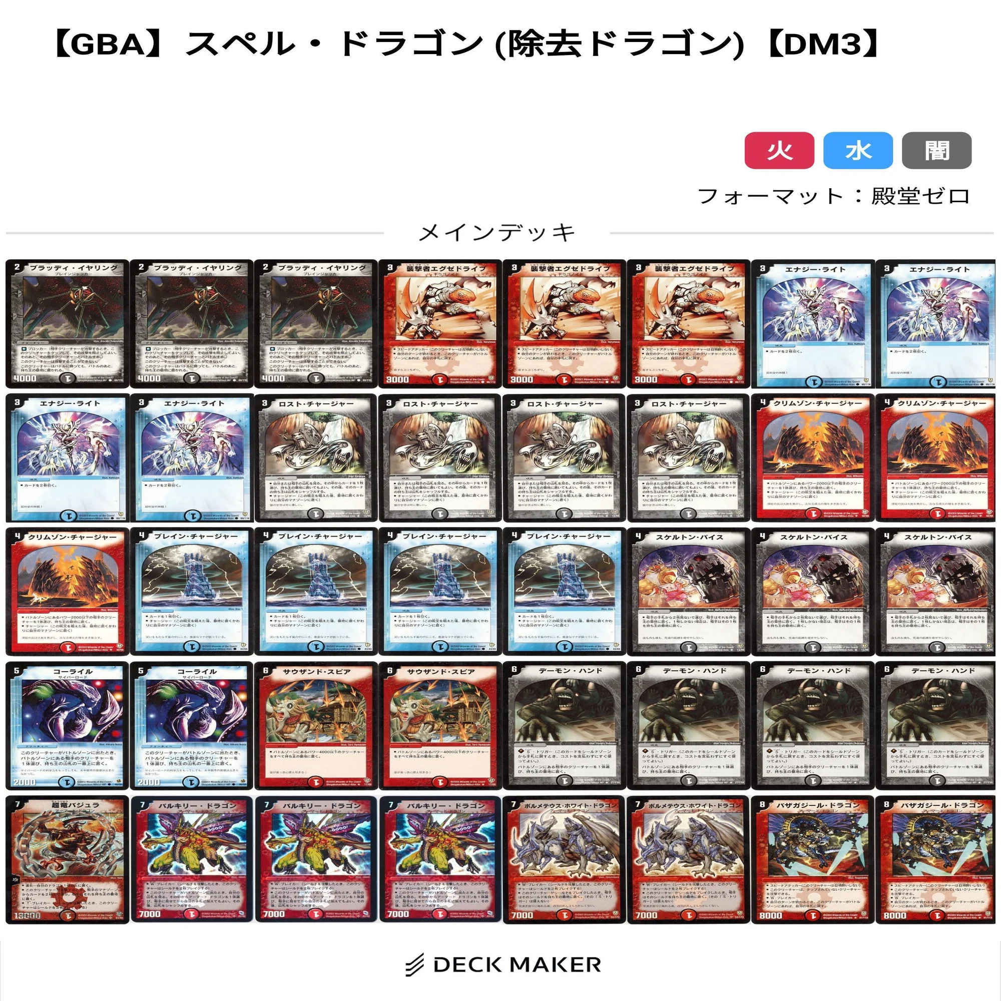 GBA】デュエル・マスターズ3 マイデッキ紹介&ゲーム内環境を検証して 