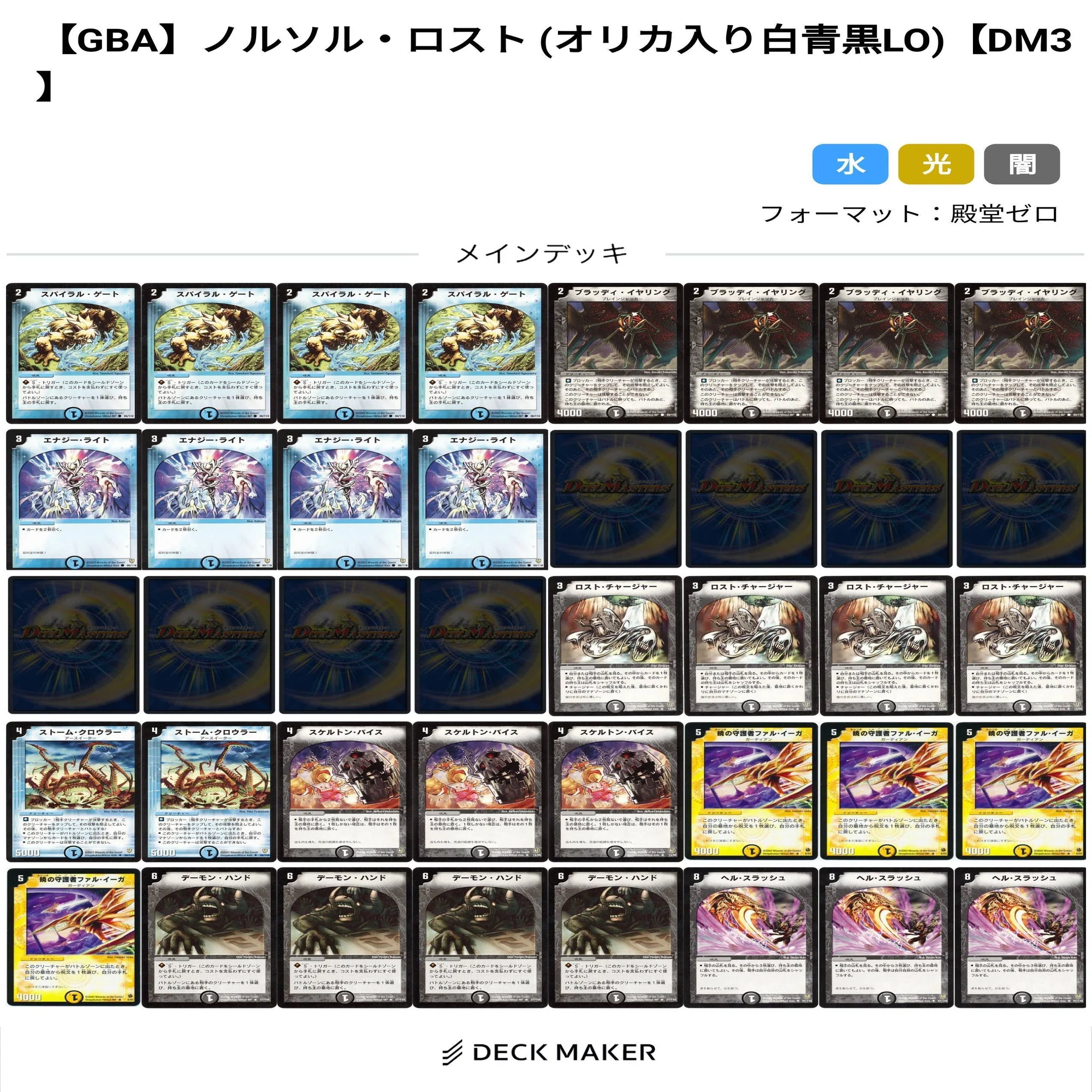GBA】デュエル・マスターズ3 マイデッキ紹介&ゲーム内環境を検証して 