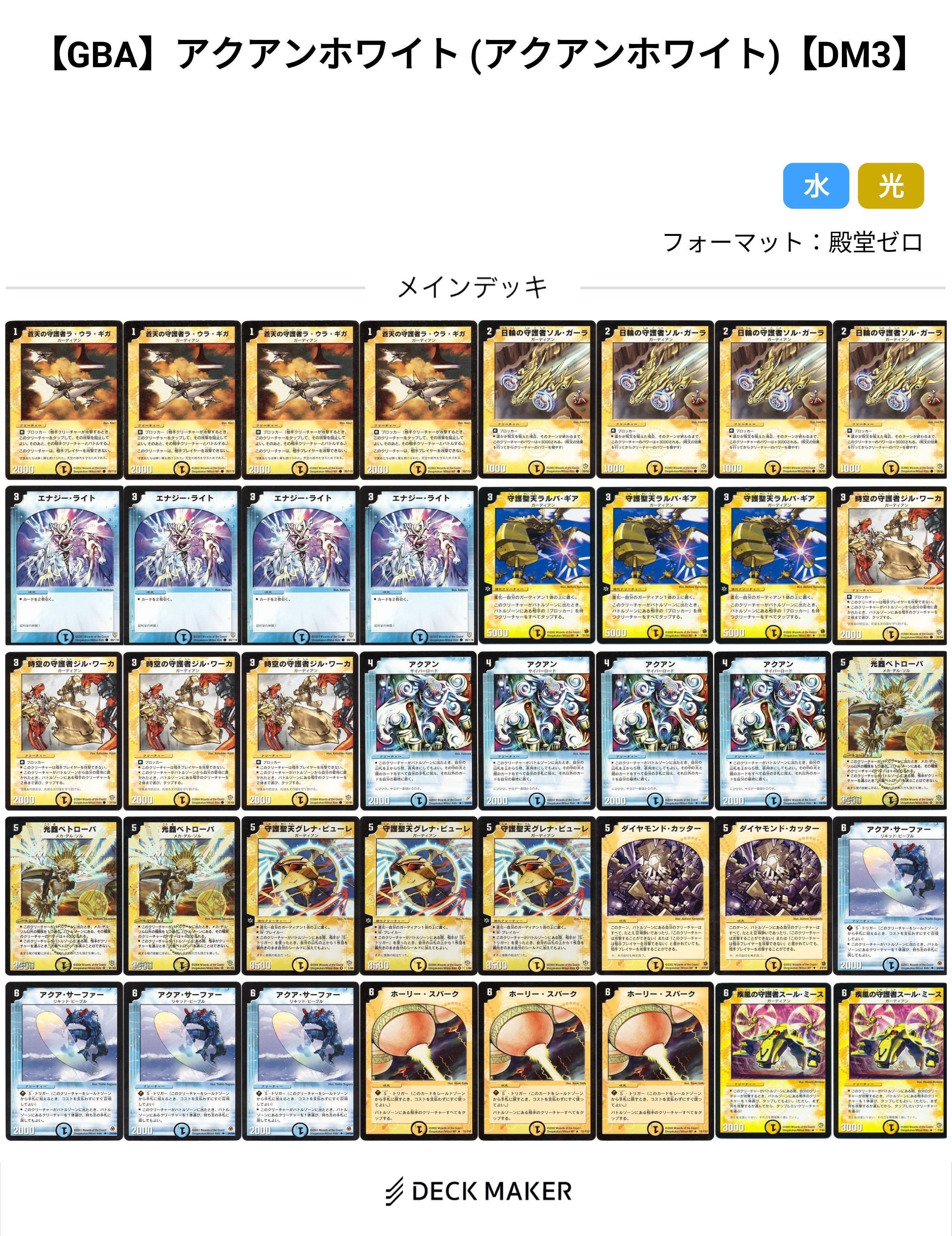 GBA】デュエル・マスターズ3 マイデッキ紹介&ゲーム内環境を検証して