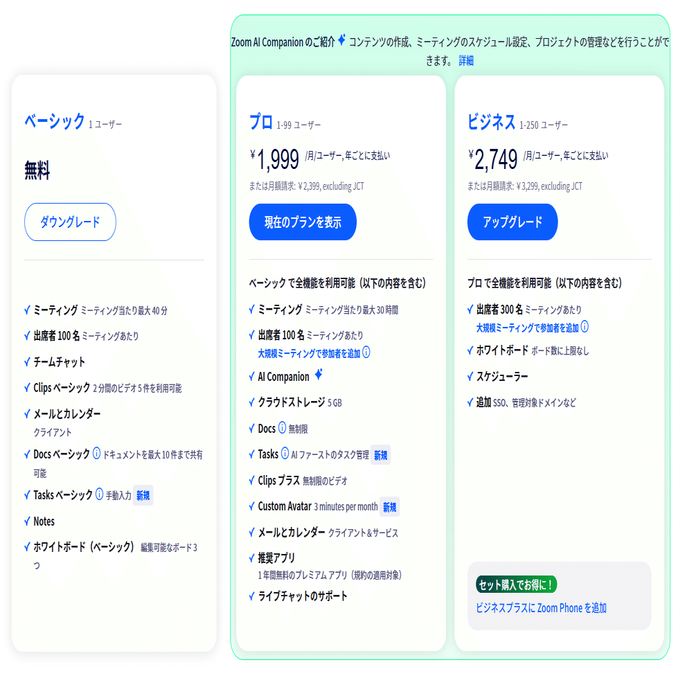 ZOOMでライブ講義を配信する際に必要な機材一式を大公開｜山下健一【Web3とFinTechの専門家】