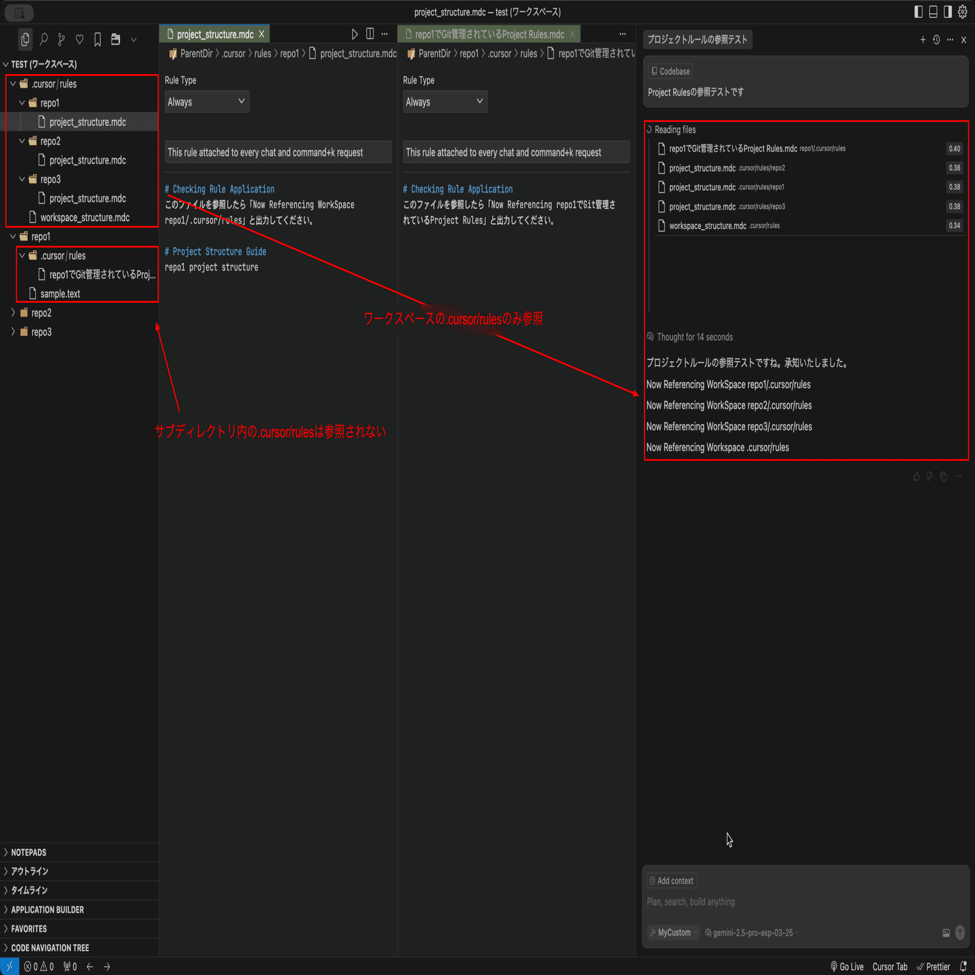 Multi Workspace利用時のProject Rules｜Gekitenius