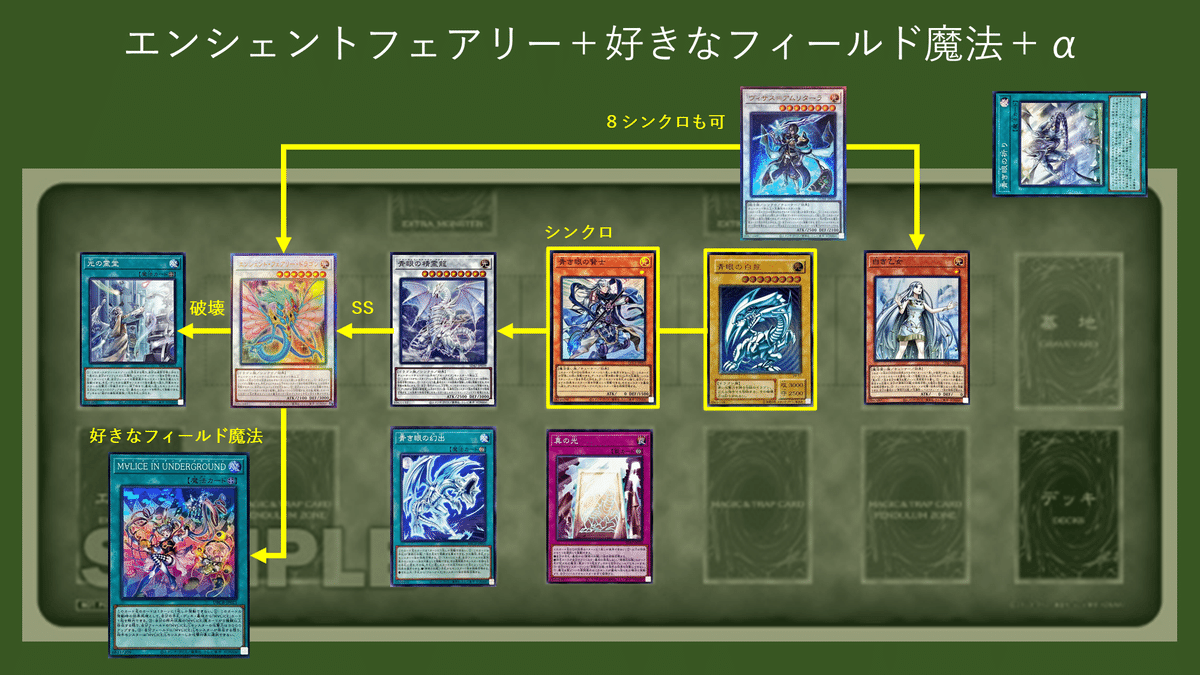 ふるいちオンライン - トレカ/遊戯王OCG/ヴィサス＝アムリターラ