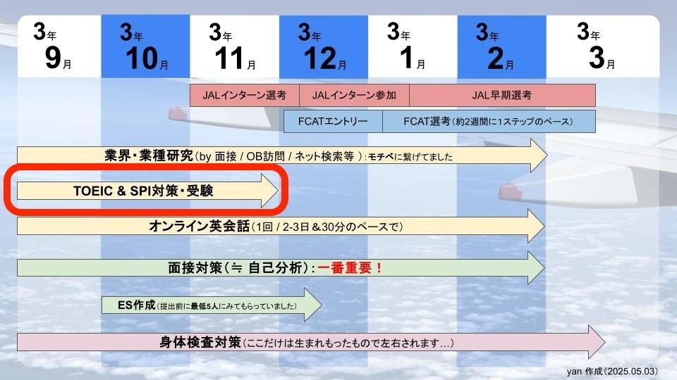 BUMP OF CHICKEN バンプ 初期チラシ フライヤー シール