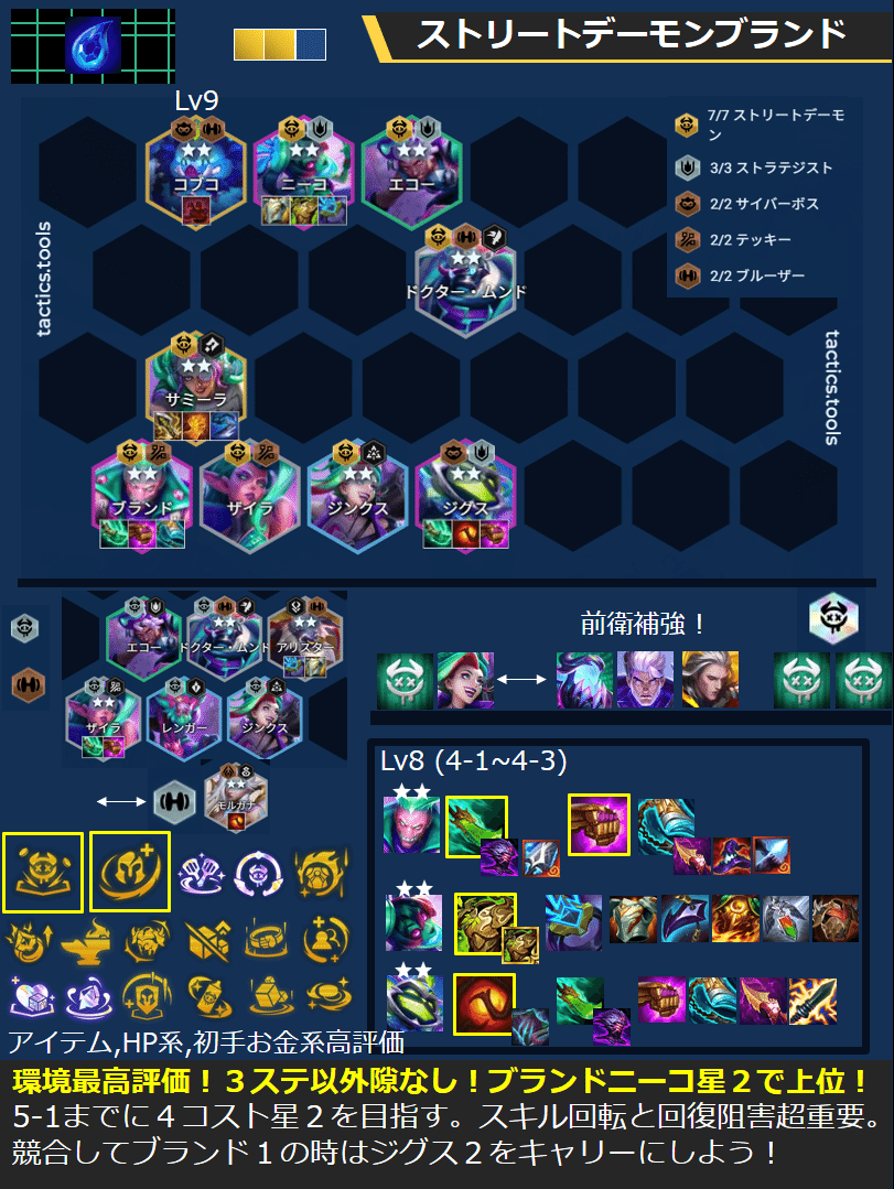 TFT構成集Patch14.3 4ステージの悪魔｜Orgap