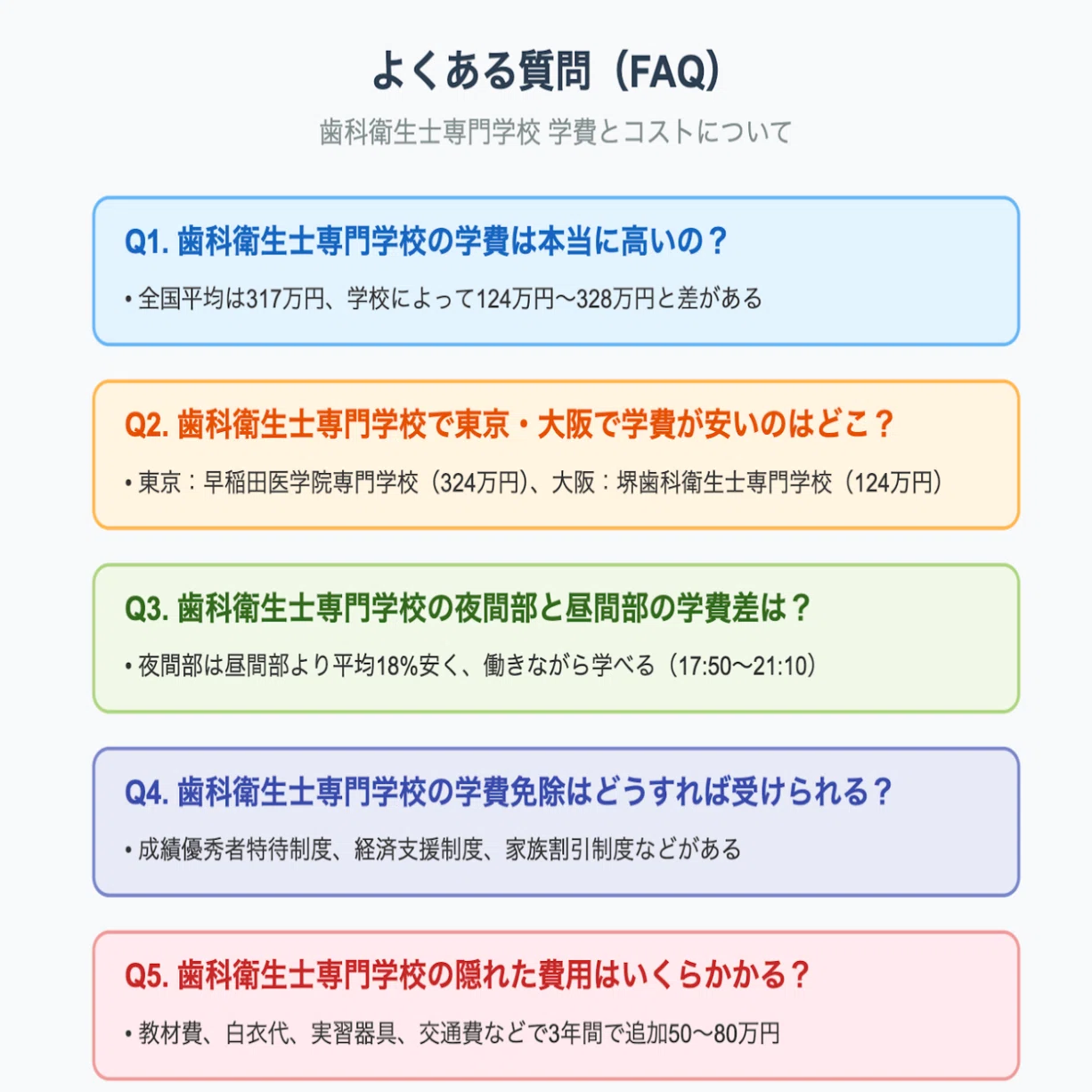 2025年最新版】歯科衛生士専門学校の学費、最大50万円オフ⁉｜クロス