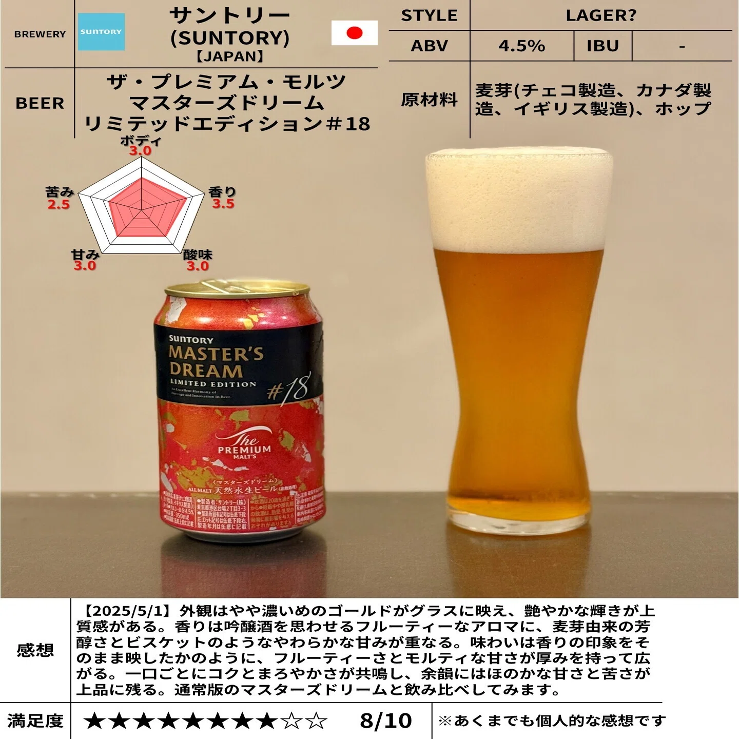 SUNTORY 