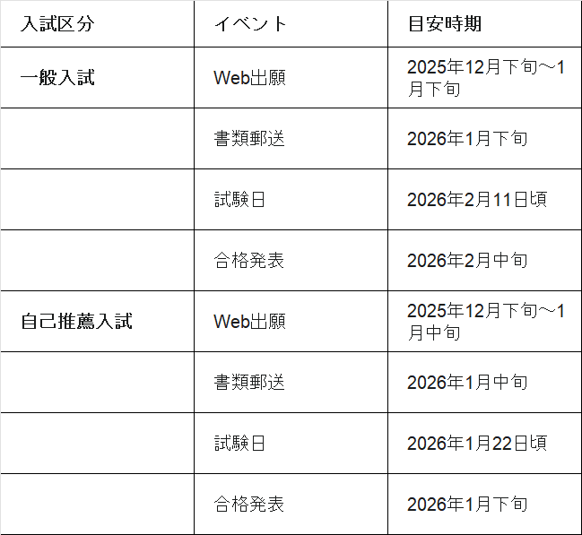 8年間入試と研究T11 早稲田大学高等学院 平成24年度受験 8年間入試と研究T11 早稲田大学高等学院 平成24年度受験 早稲田大学