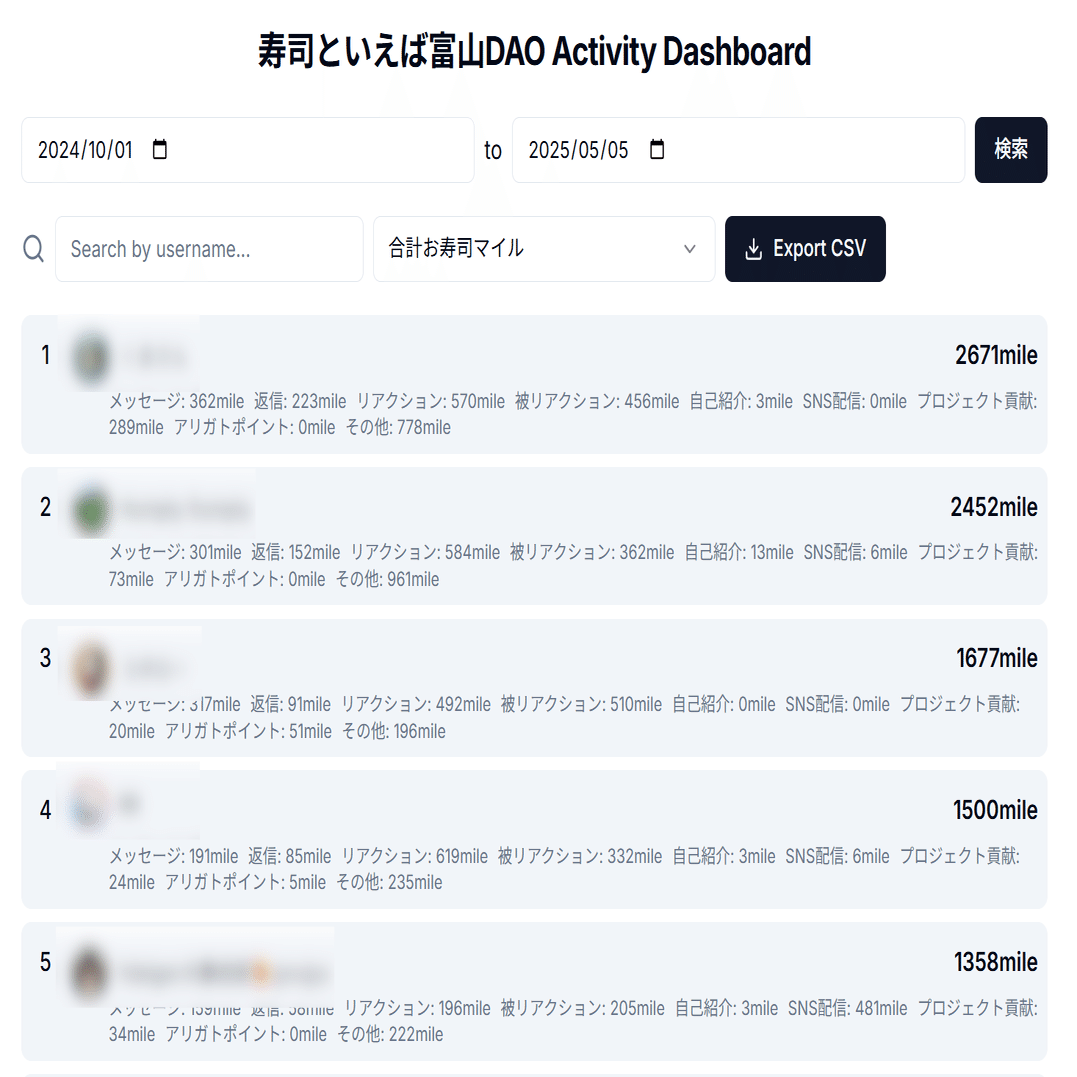地方創生DAOに「Discord」がハマる理由｜DAOコミュニティ運営・支援 Web3 Times ｜末次 祥太郎 ｜地方創生スタートアップ