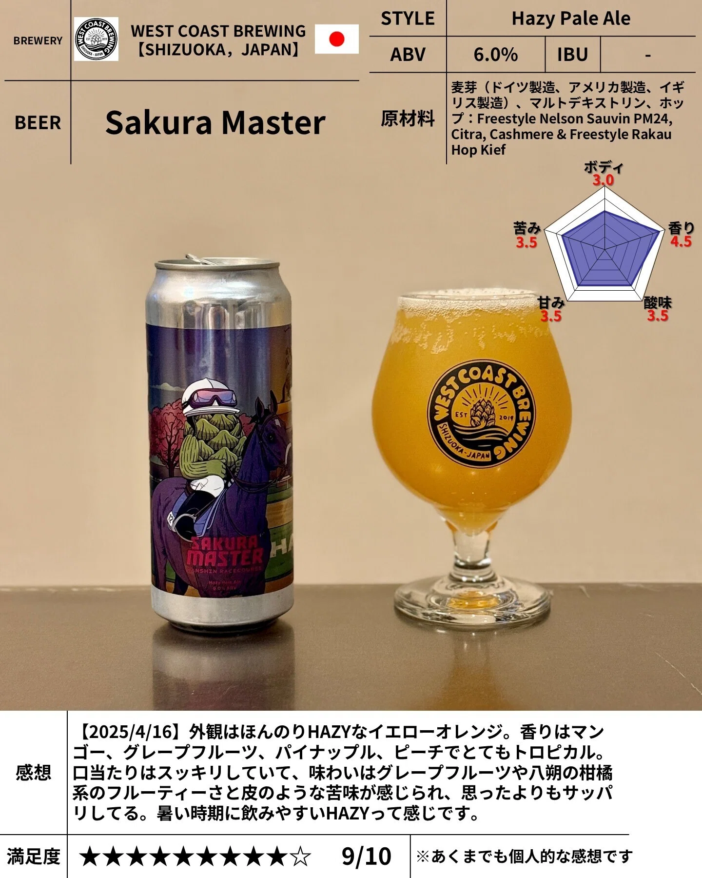 WEST COAST BREWING の「Sakura Master」｜yamashin0120