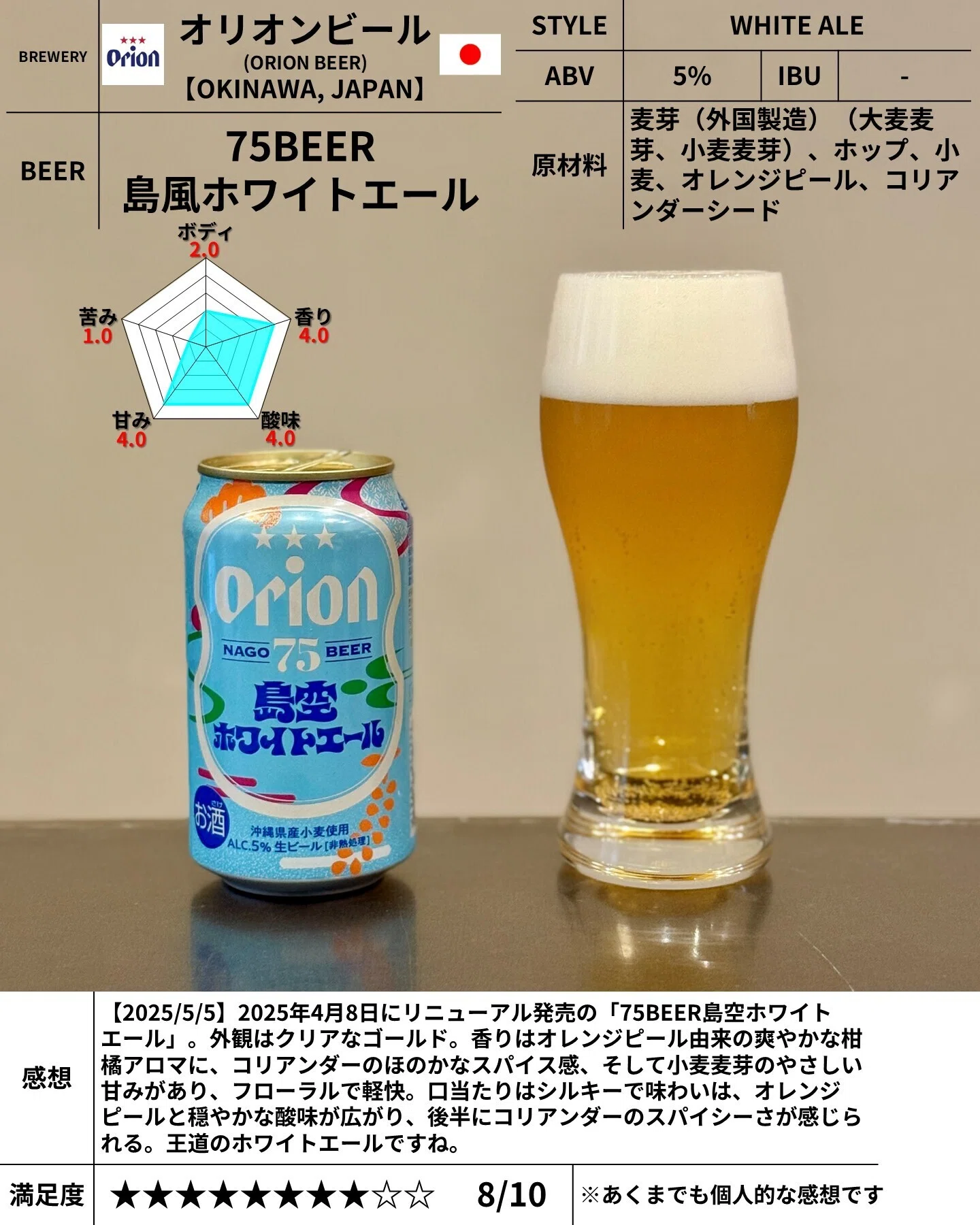 オリオンビールの「75BEER島空ホワイトエール」｜yamashin0120
