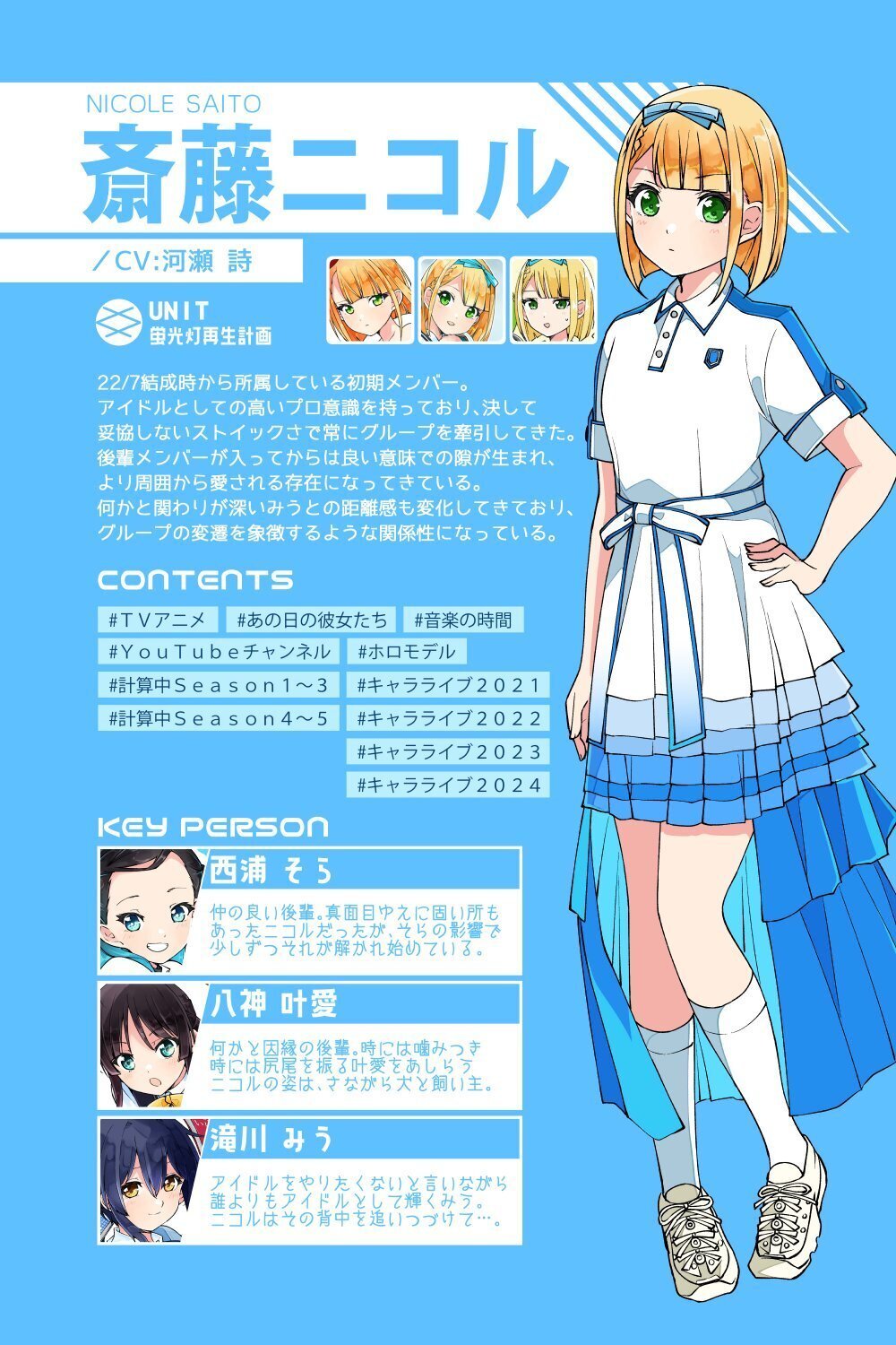 とれふるさんの22/7ナナニジメンバーのキャラクター紹介の