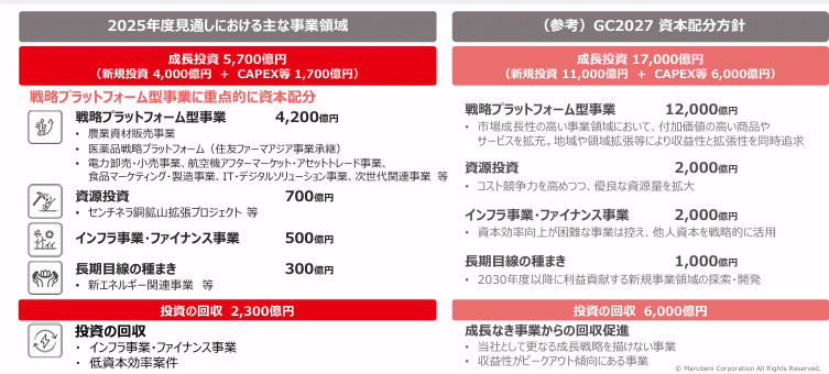 増収増益戦略篇 41SxExkW9vL._UF350,350_QL50_.jpg
