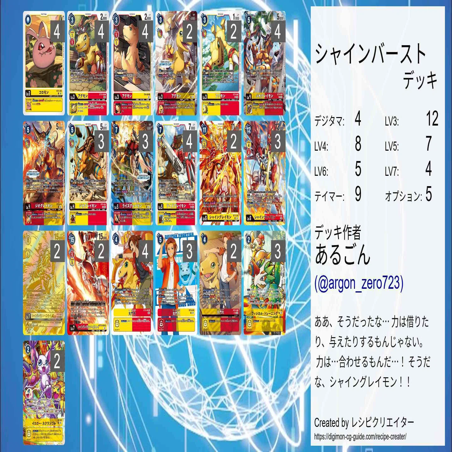 デジカ】ヒラリ舞い上がれ！シャイングレイモンデッキ入門?｜あるごん