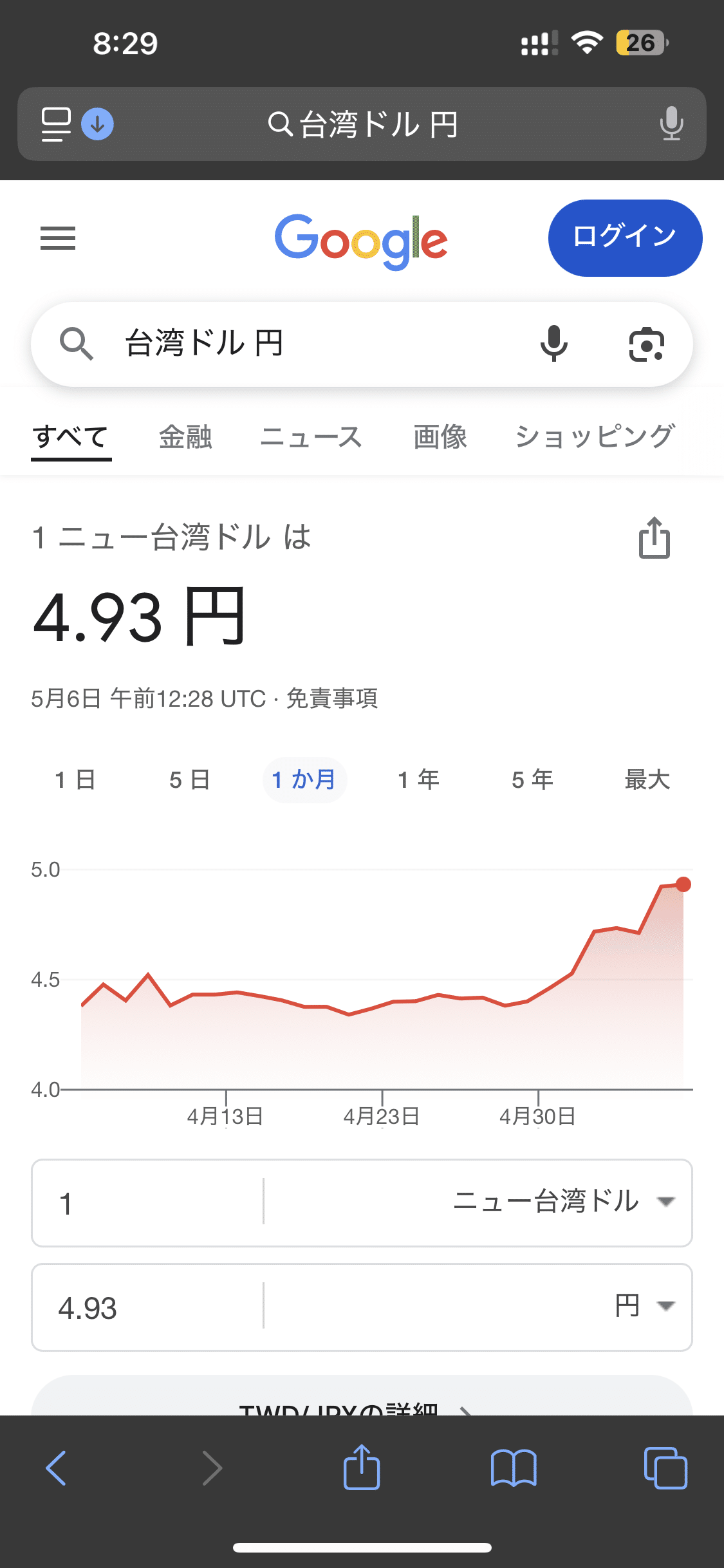 備忘録】台湾旅行で両替レートを最安値にするには？｜ときどき