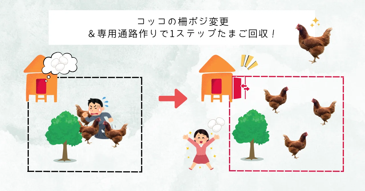 こっこ様 専用ページ 【公式通販】