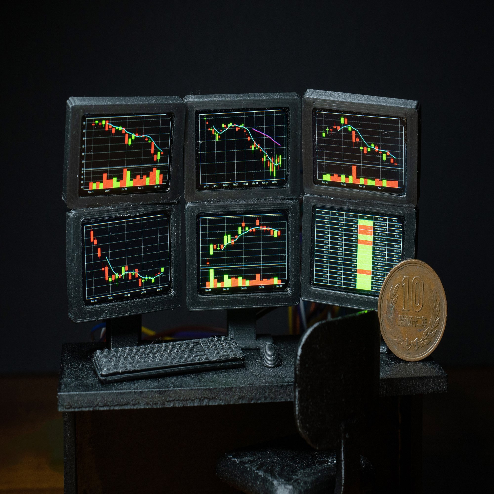実際の株価が表示できる、株トレーダーみたいなミニチュア机を作る｜NEKOPLA