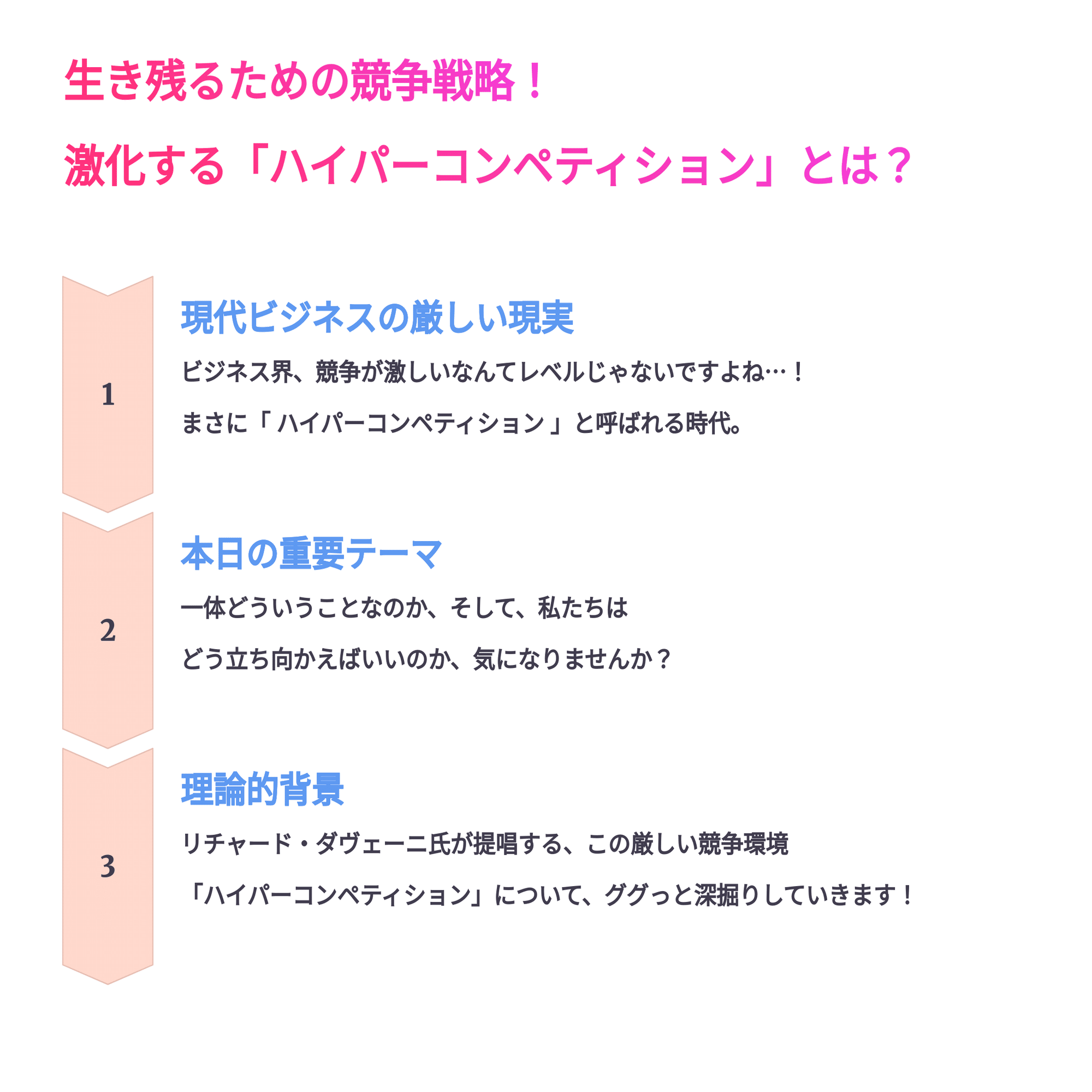 未来を読む経営術🚀勝ち抜くヒント満載💖 ハイパー