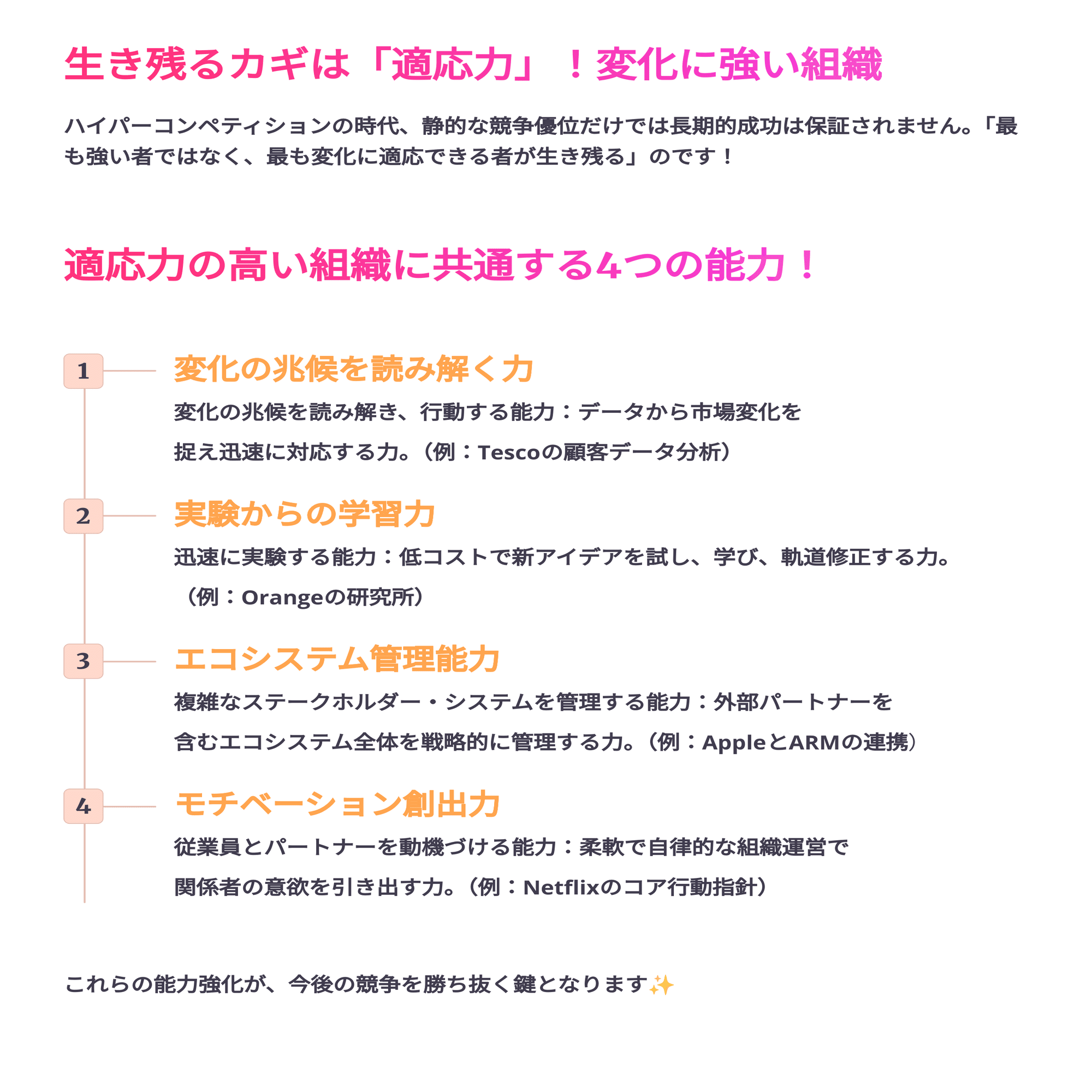 未来を読む経営術🚀勝ち抜くヒント満載💖 ハイパー