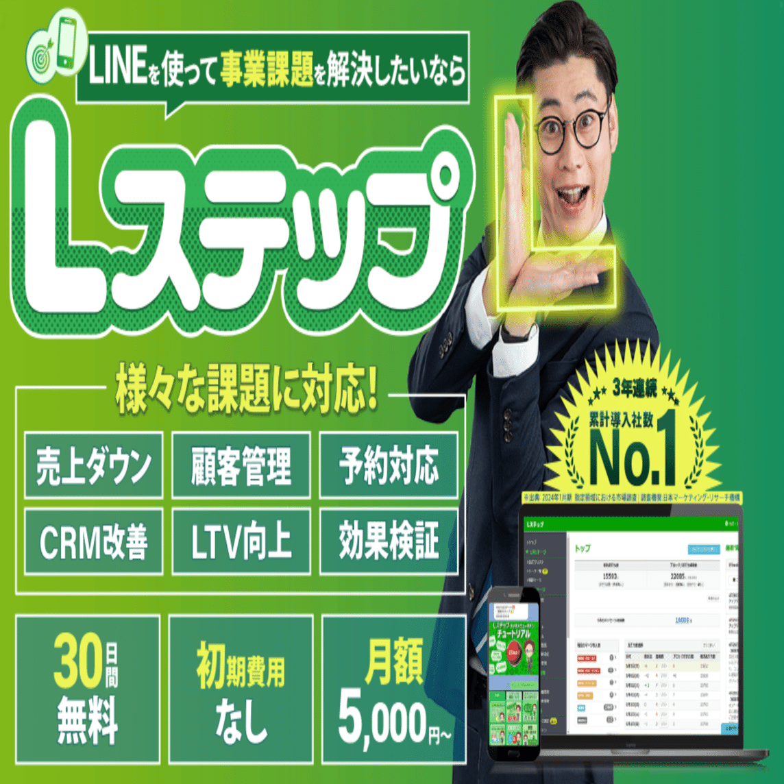 ダイレクトレスポンスマーケティング（DRM）完全ガイド｜効果を最大化