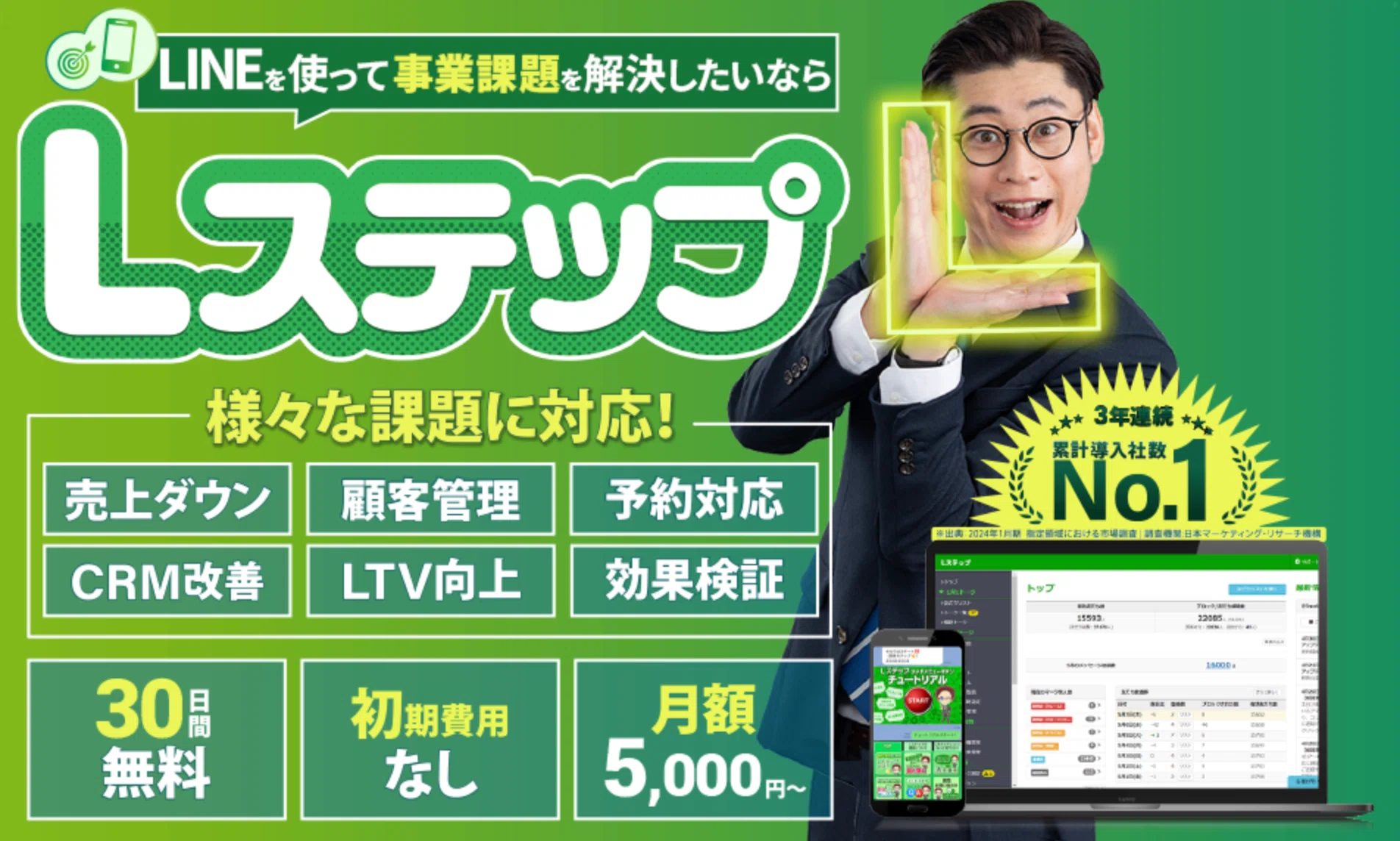 ダイレクトレスポンスマーケティング（DRM）完全ガイド｜効果を最大化