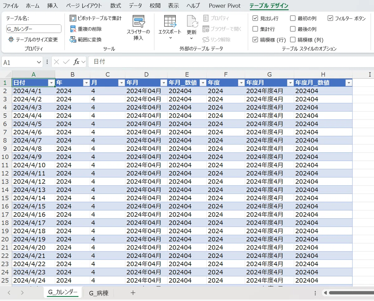 03］集計から一歩先へ！Excel パワークエリとパワーピボットで業務改善