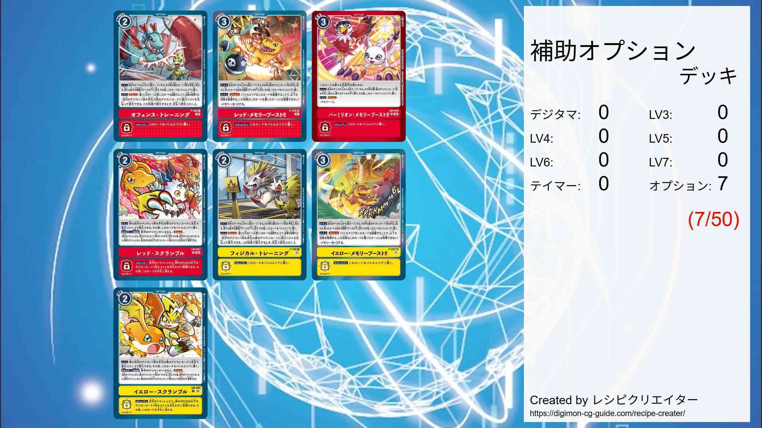 デジカ】ヒラリ舞い上がれ！シャイングレイモンデッキ入門