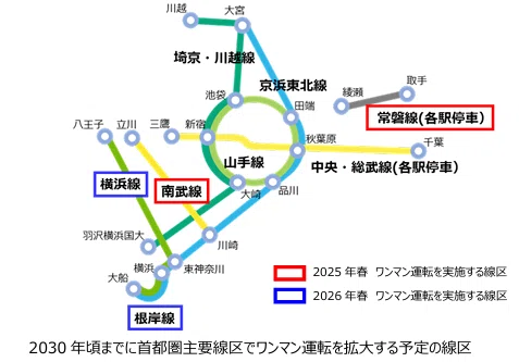 相鉄12000系のJR長編成ワンマン対応が難しそうな理由｜神横瀬鉄道写真