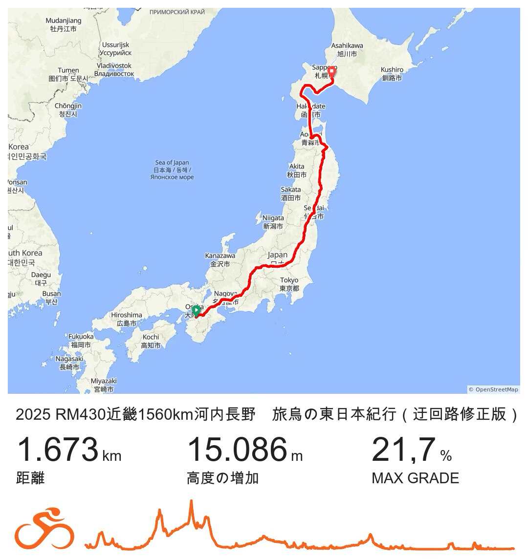 RM430近畿1560河内長野①〜ルートや装備〜｜Anna