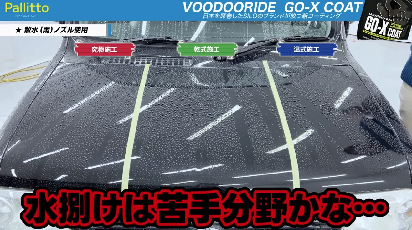 テスラ車に最適なフロントガラス撥水コーティングとワイパーについての