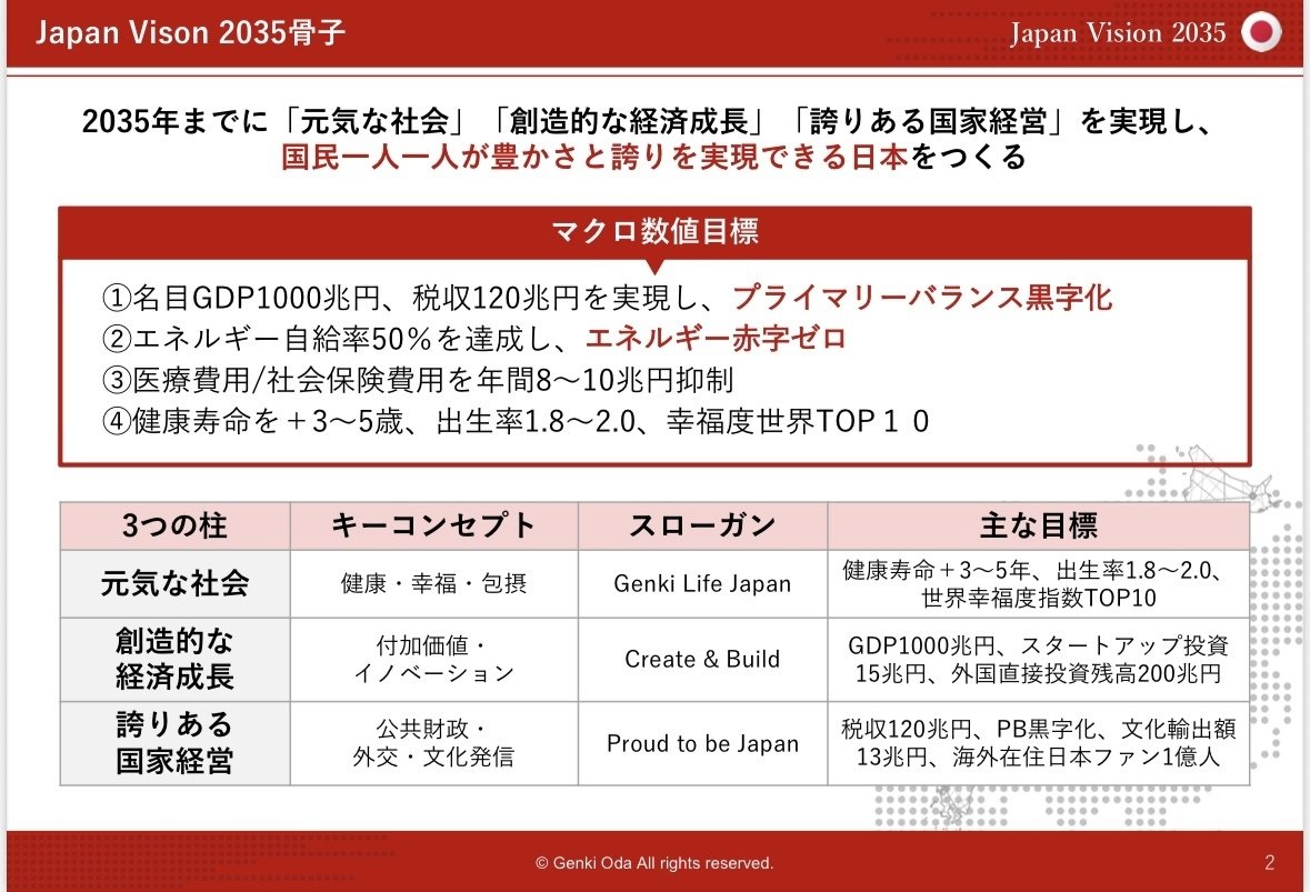 病名別古方活用法 病名別古方活用法