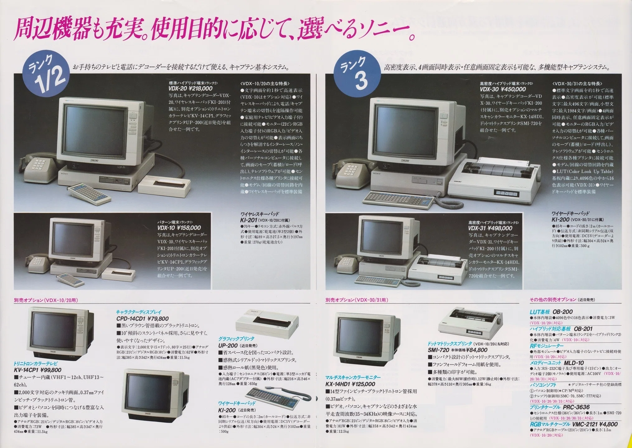 我が家にキャプテンシステムが！84年の情報機器はMSXの源流