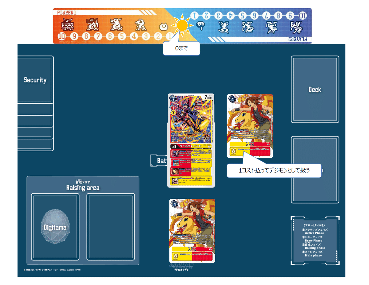 デジモンカード　シャイングレイモン　デッキ デジカ】ヒラリ舞い上がれ！シャイングレイモンデッキ入門