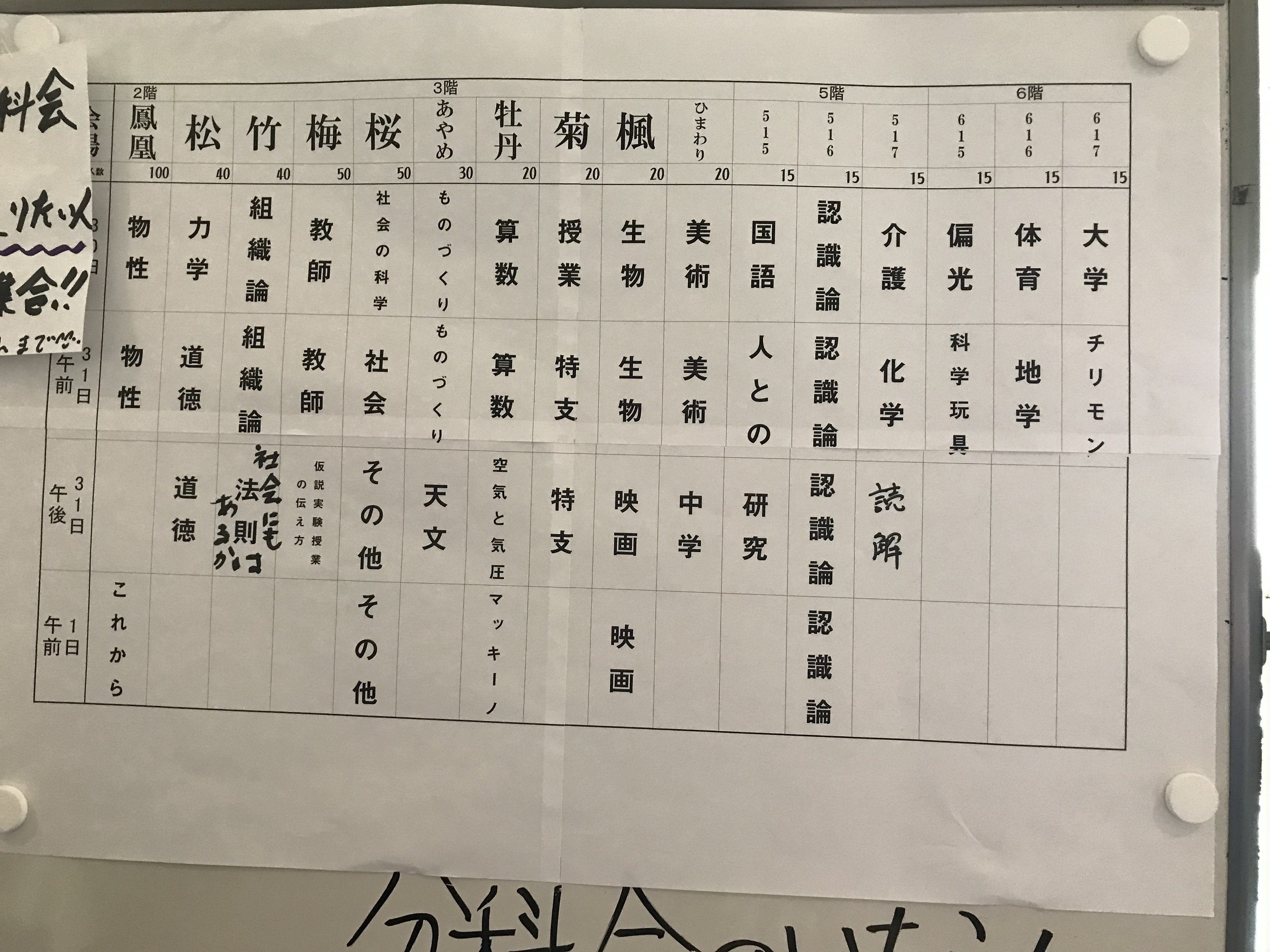 早割航空券 仮説実験授業研究会の全国大会は楽しいよ！｜中村文＠教師 人文