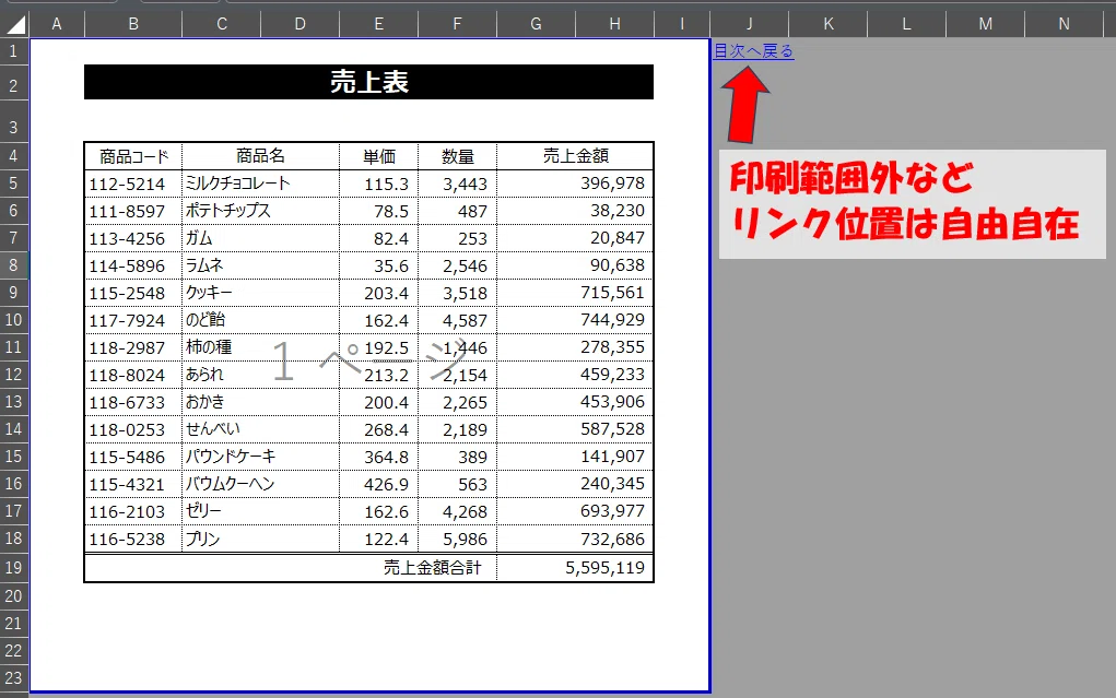 【Excel】たった10秒で資料の評価が上がる 目次作成ツール|天使ツバサ | 千のビジネススキル創造