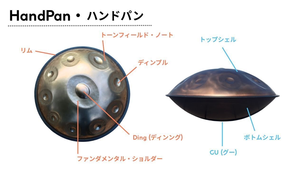 ハンドパンとは？楽器なの？｜REO MATSUMOTOのハンドパンジャーニー