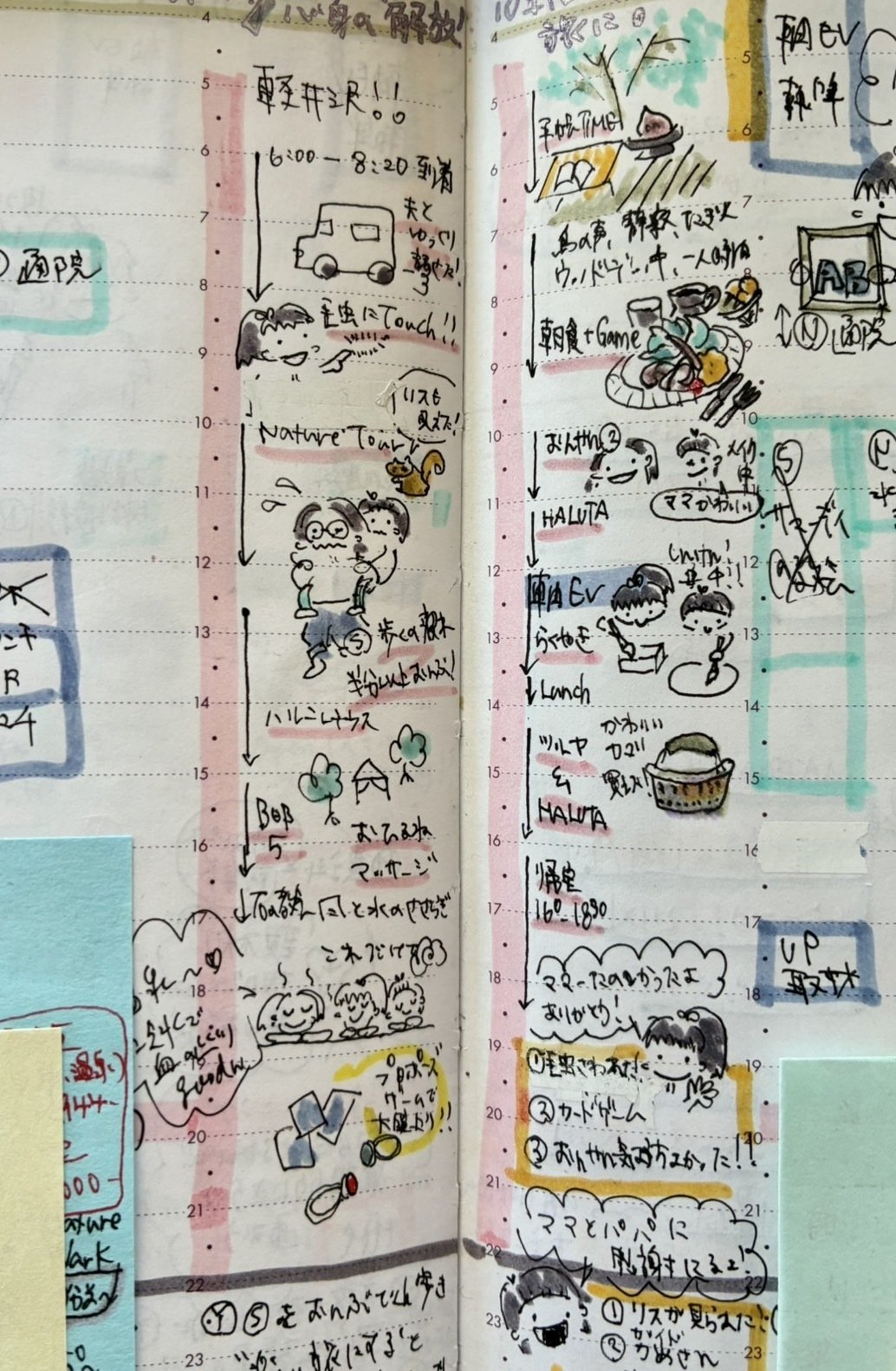 ついに辿り着いた、これぞ私の完全版！見るたびに嬉しくなる『GW