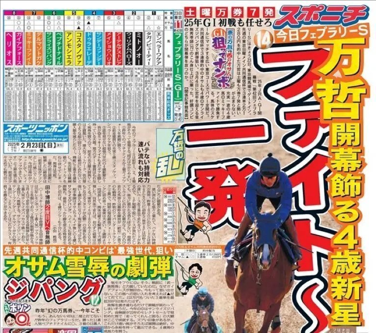 競馬商材】スポニチ軸馬勝負法 ※販売終了｜指数研（競馬の指数を研究）