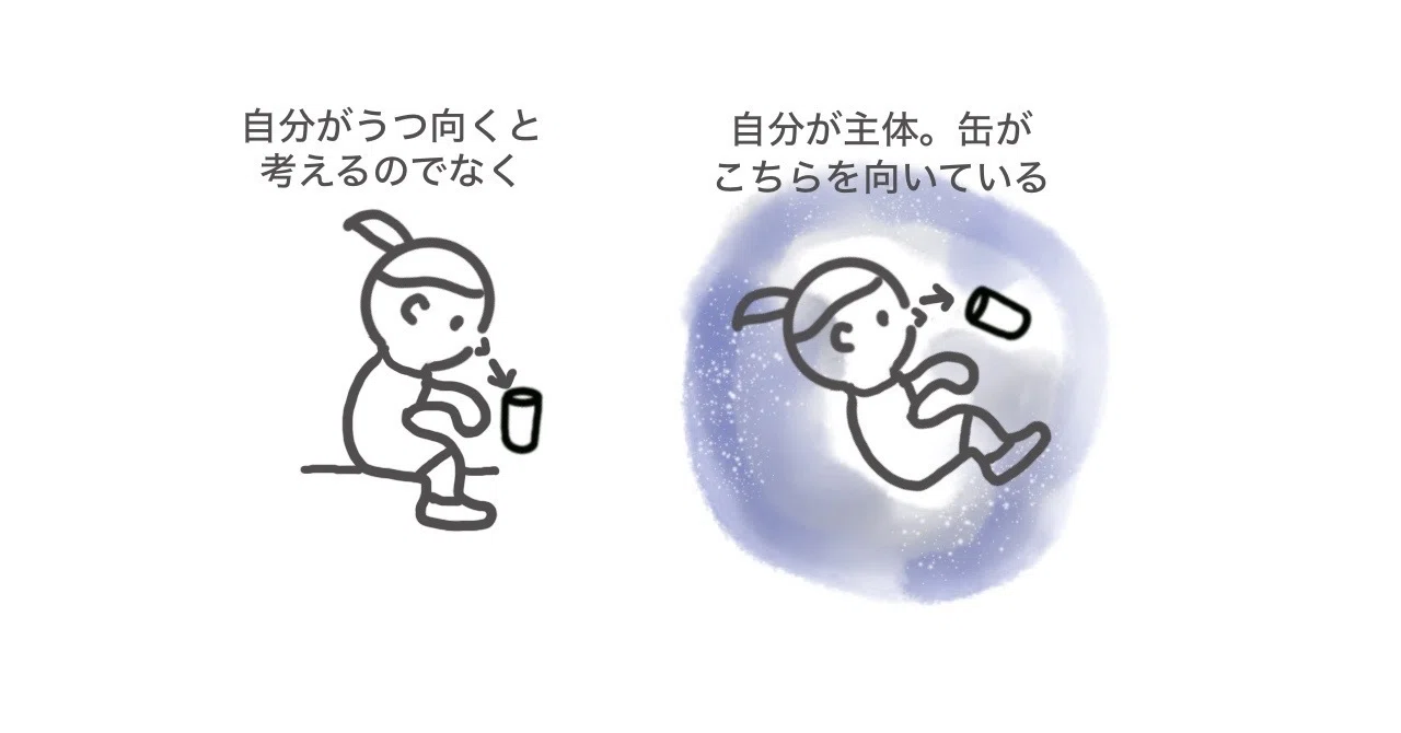 Notes on 'Practical Perspective Through Manga'｜まめつぶ｜好きなコト詰め合わせ