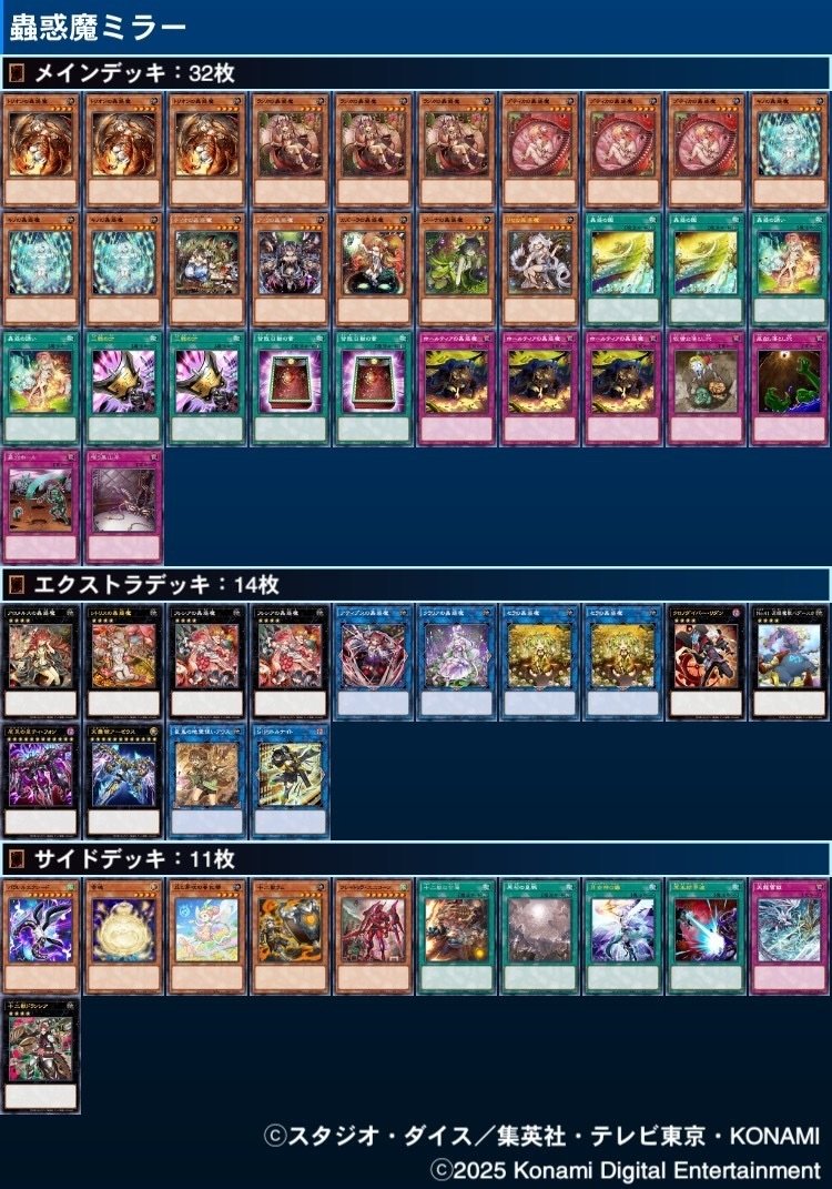 蟲惑魔ミラー杯の考察｜すりみ