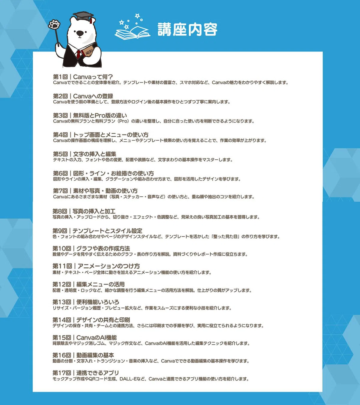 Canvaデザイン講座